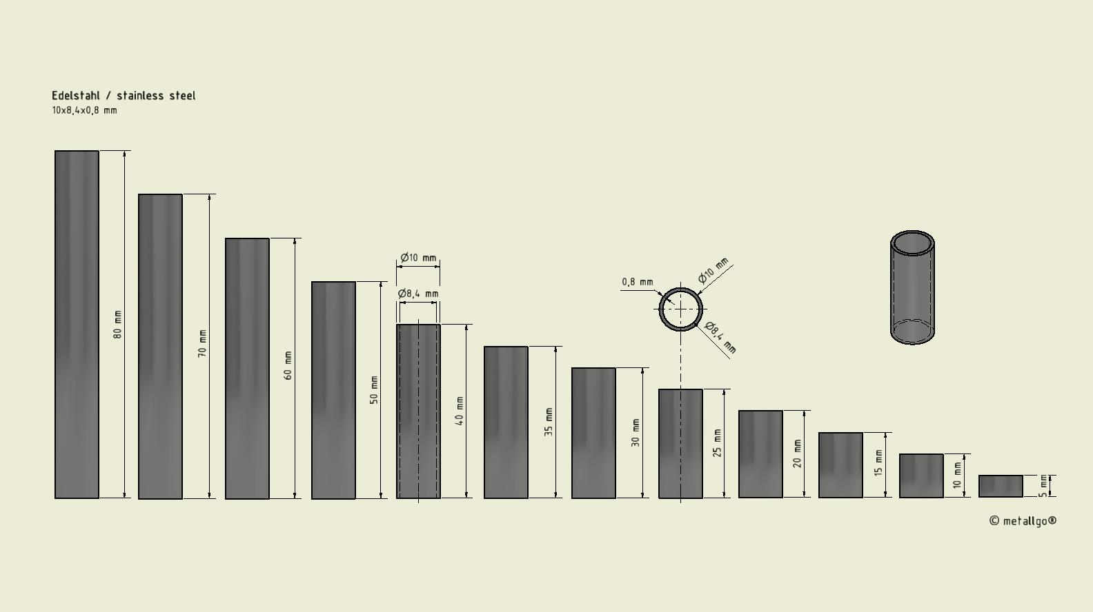 Edelstahlhülse 10x8,4x0,8 mm (bis M8) Edelstahlhülse 10x8,4x0,8 mm (bis M8)
